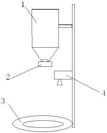 Remotely controllable pet feeder