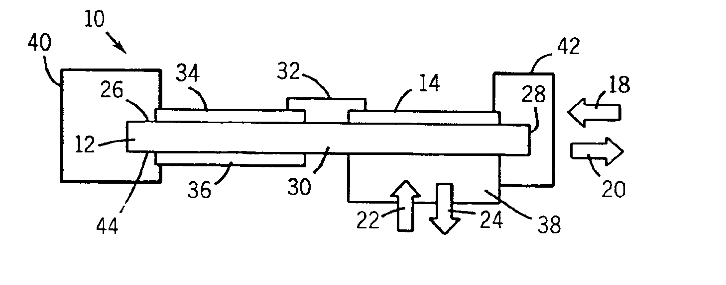 Modular power converter having fluid cooled support