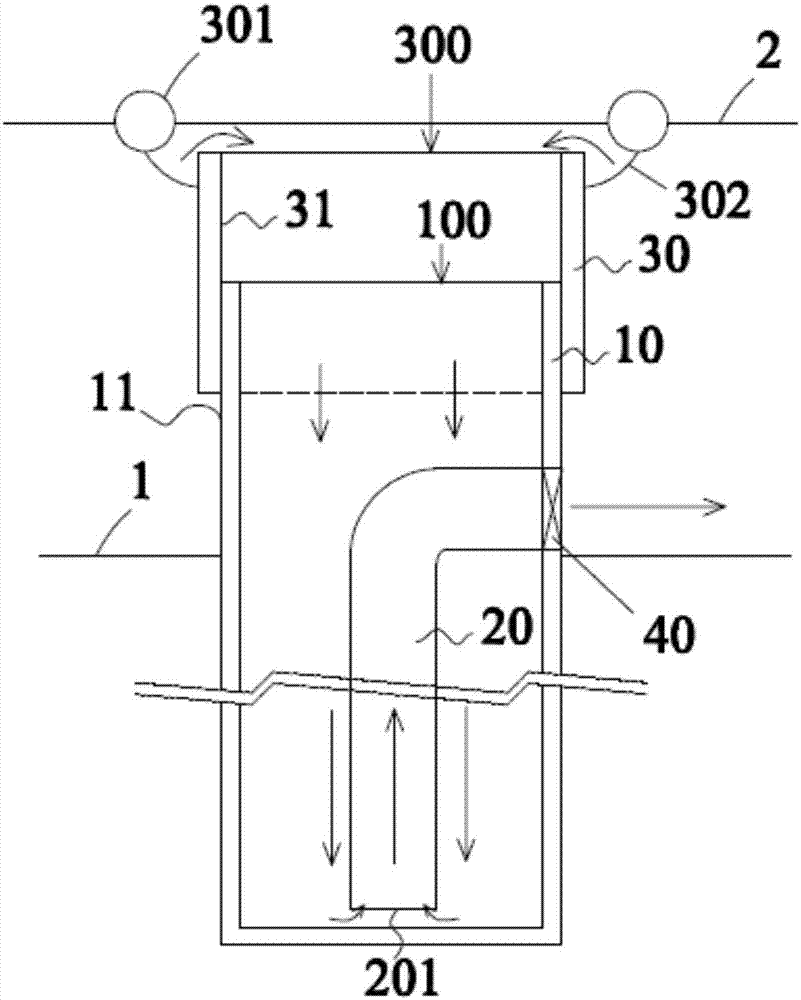 Blue alga deep well treatment device and blue alga treatment method