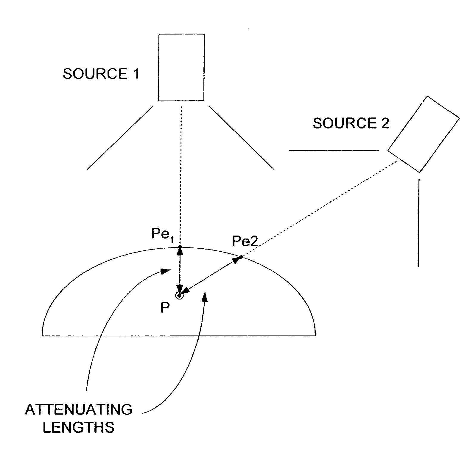 Hair rendering method and apparatus