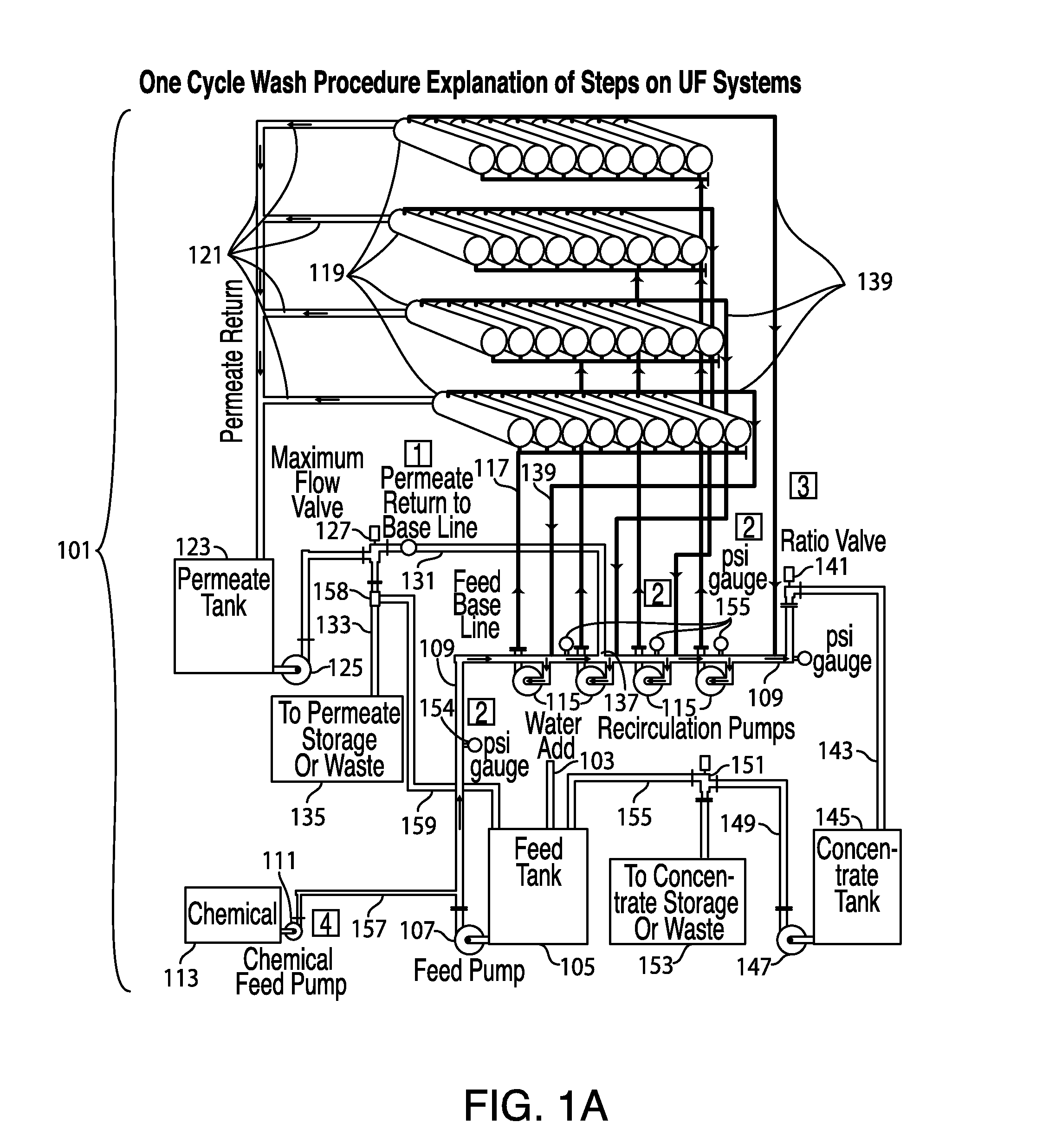 Systems and Methods For Cleaning A Membrane Separation System