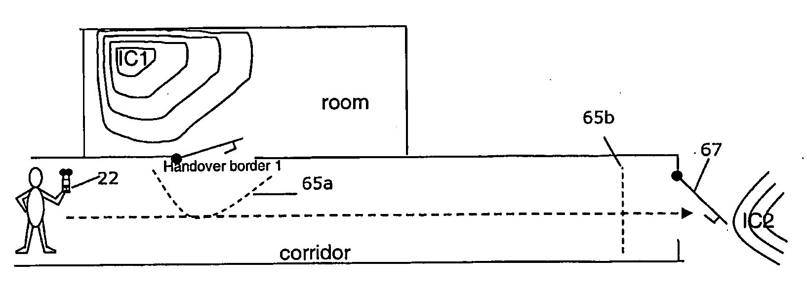 Handover for a portable communication device between wireless local and wide area networks