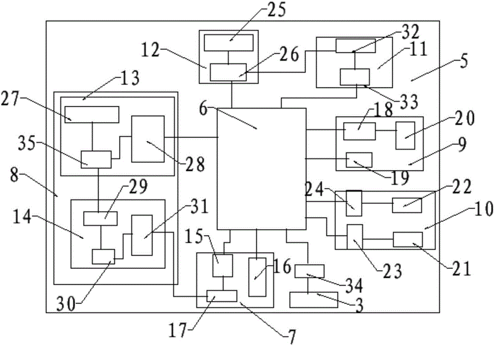 Farmland area measurement device based on Beidou GPS dual-mode positioning