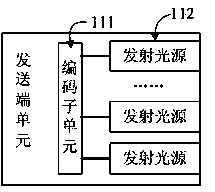 Multi-core plastic optical fiber port device and system