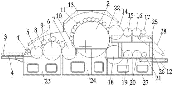 Three-licker-in carding machine device