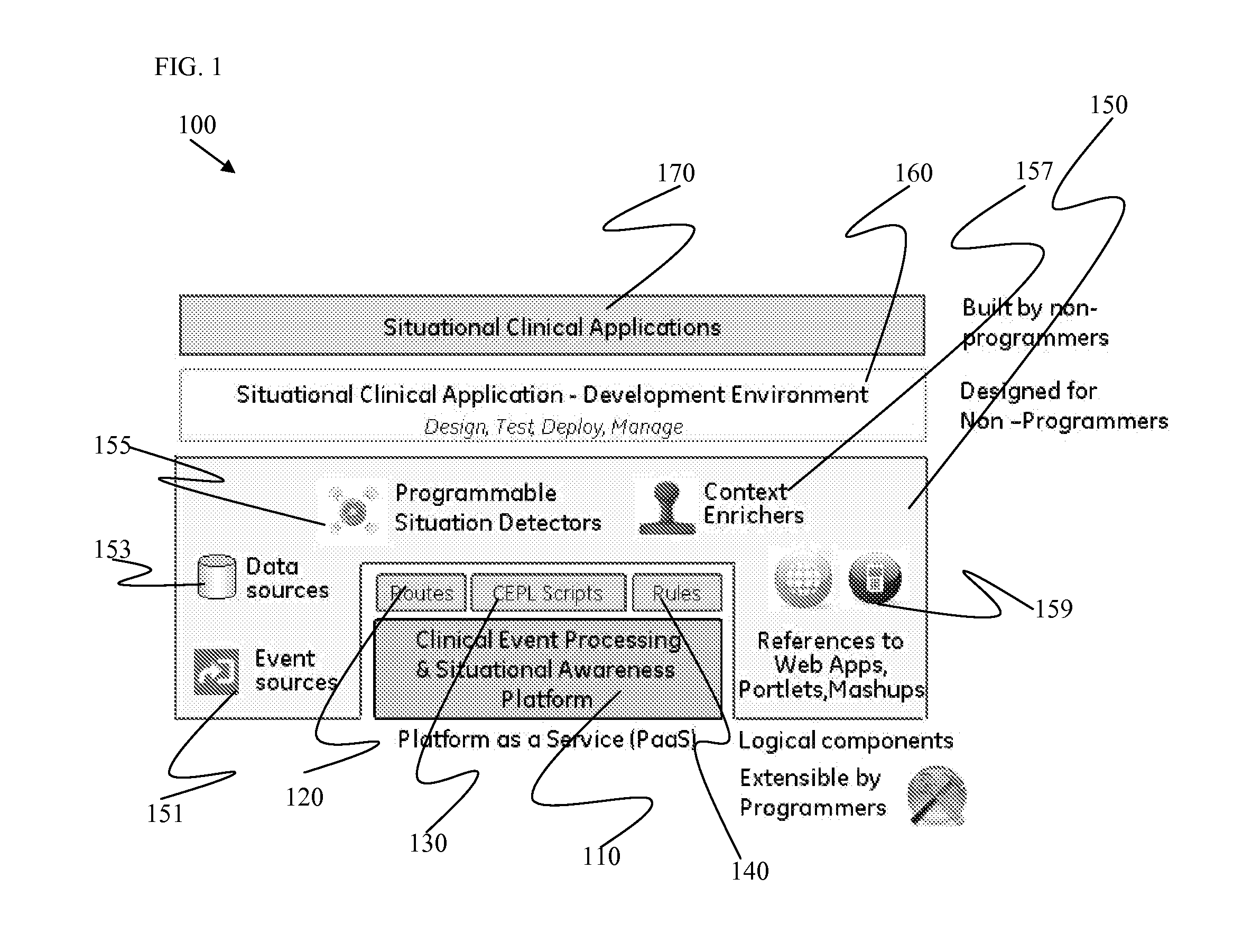 Systems and methods for situational application development and deployment with patient event monitoring