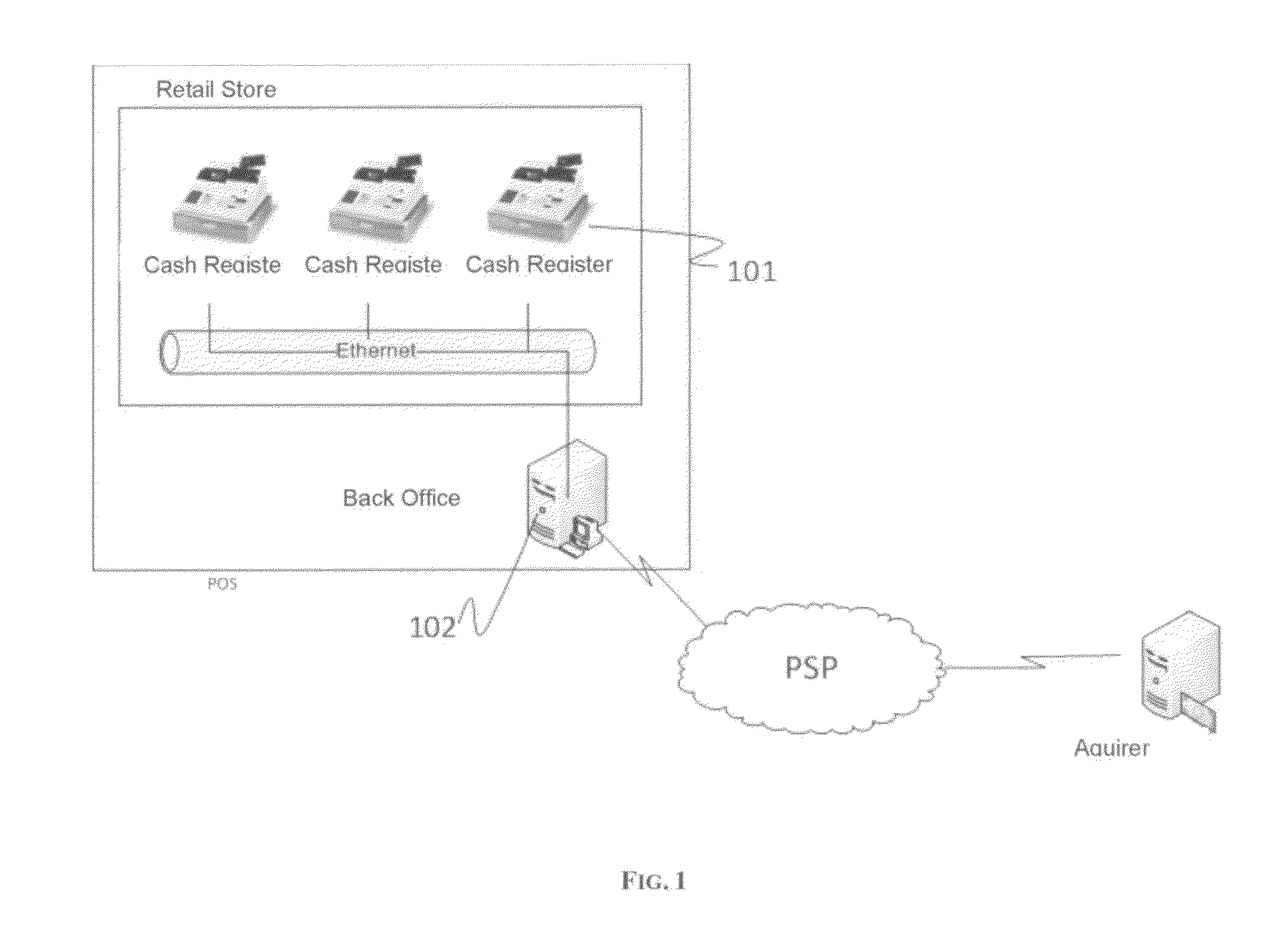 Mobile Device Based Financial Transaction System