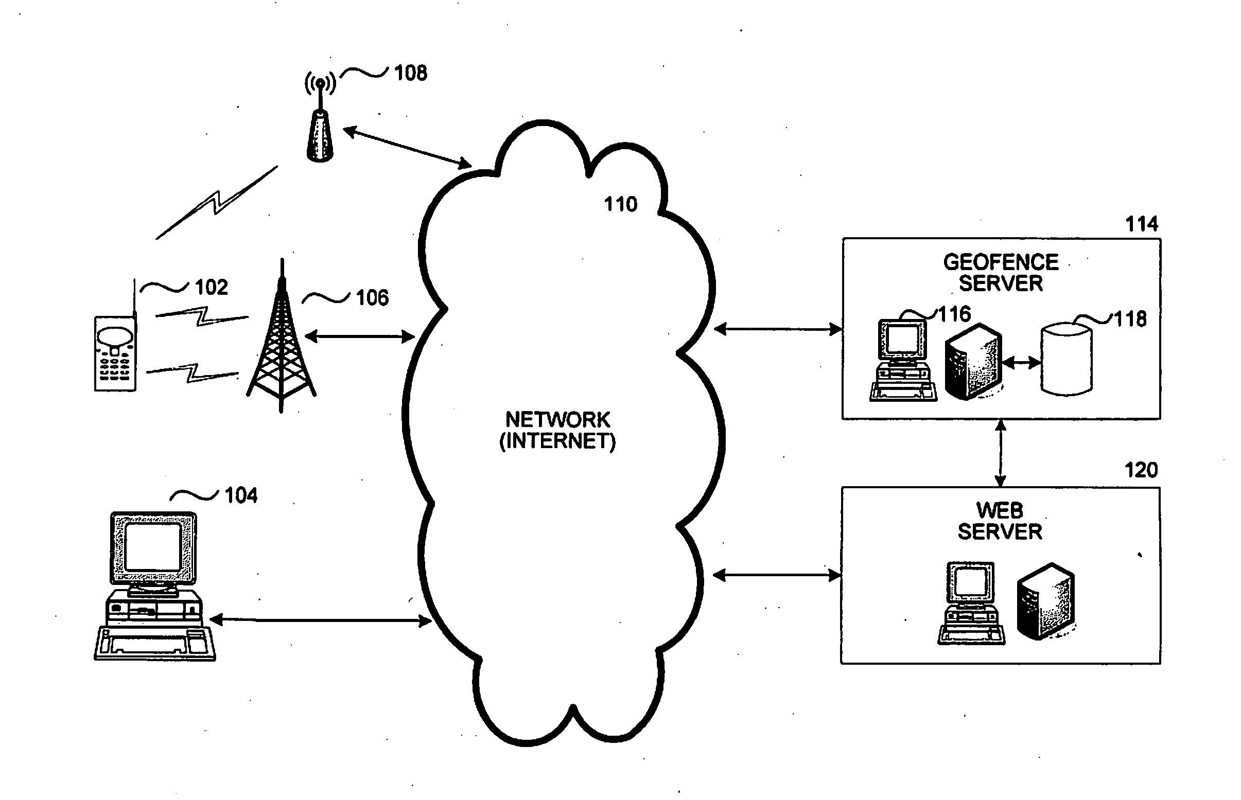 Use of geofences for location-based activation and control of services