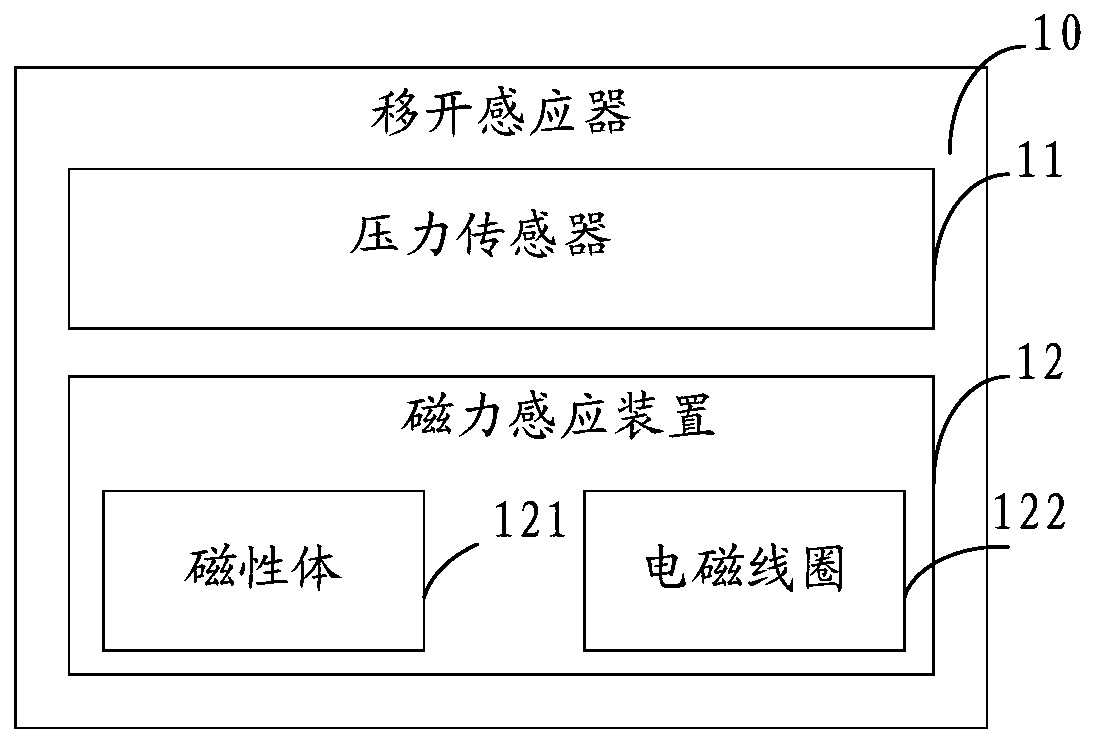 Drinking quantity intelligent reminding system and drinking kit thereof