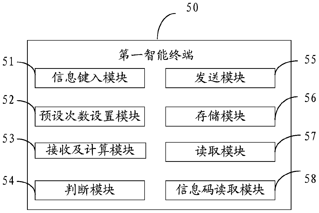 Drinking quantity intelligent reminding system and drinking kit thereof