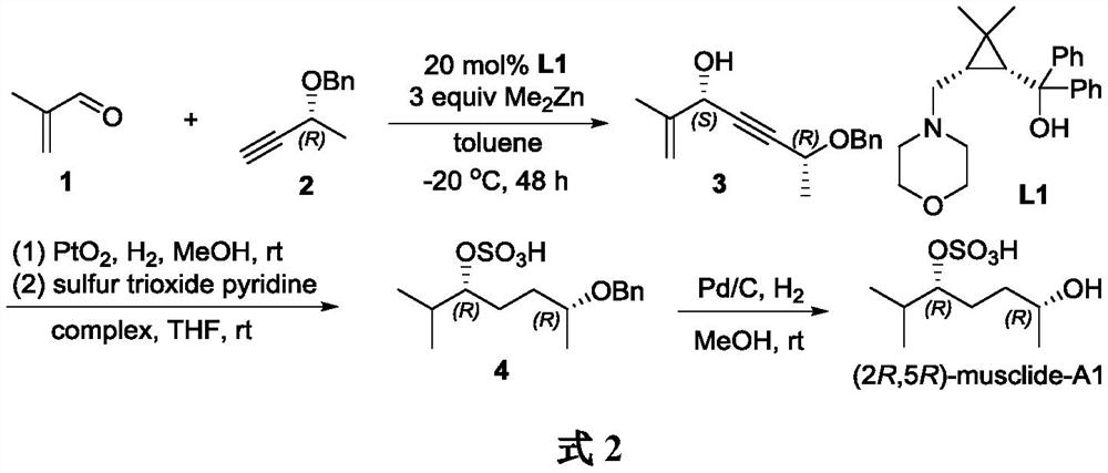 A method for synthesizing musk extract (2r, 5r)-musclide-a1