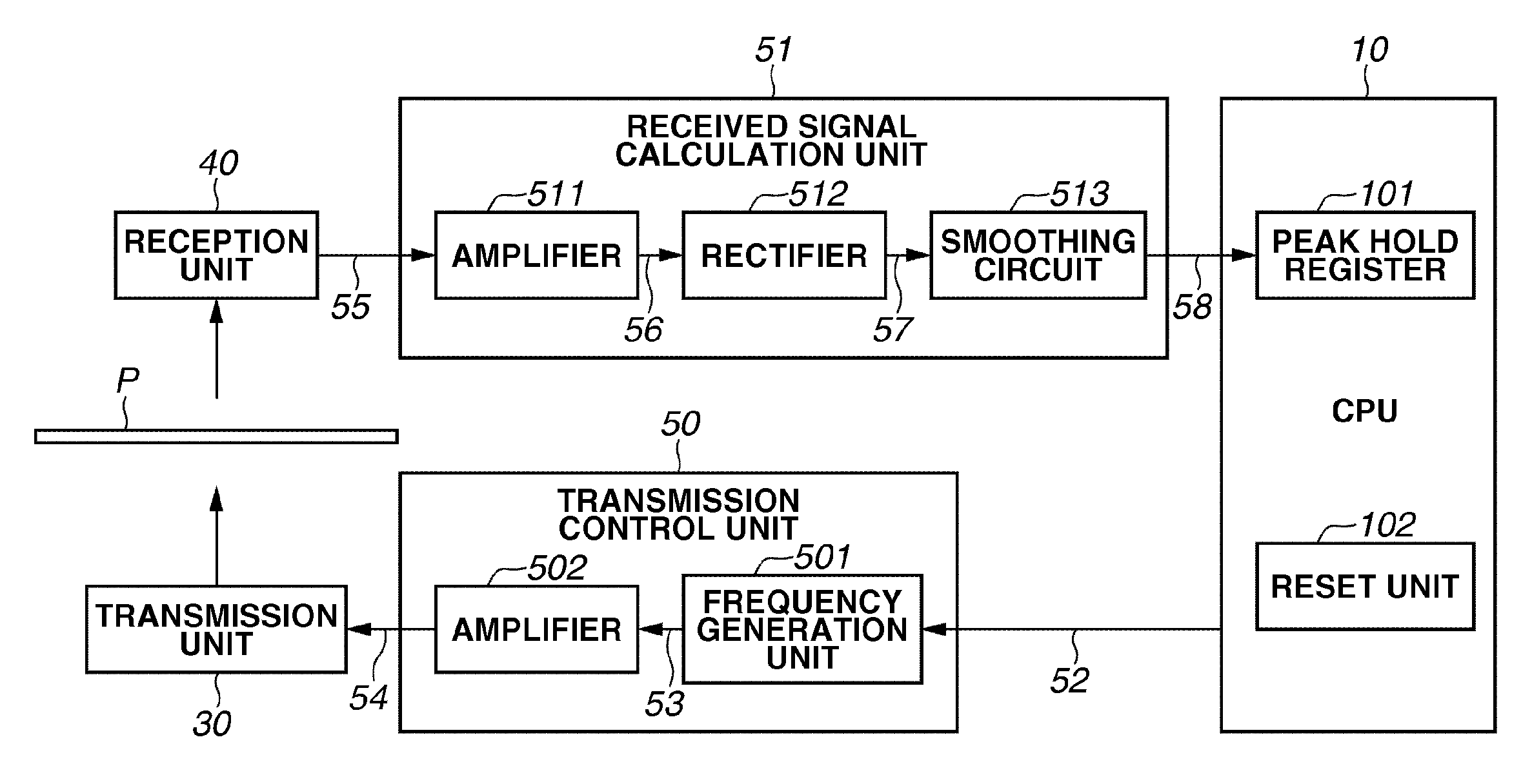 Recording medium determination apparatus and image forming apparatus