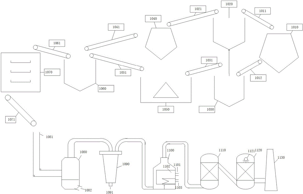 A waste oil-based drilling fluid solid residue treating method