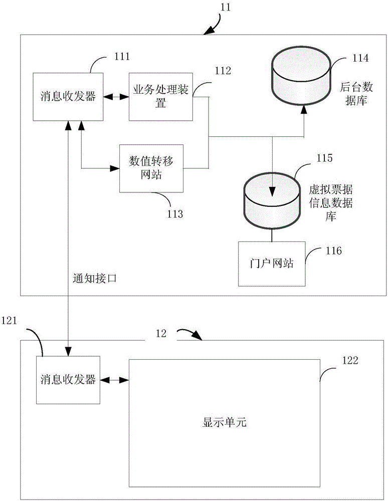 Data recommendation method and apparatus