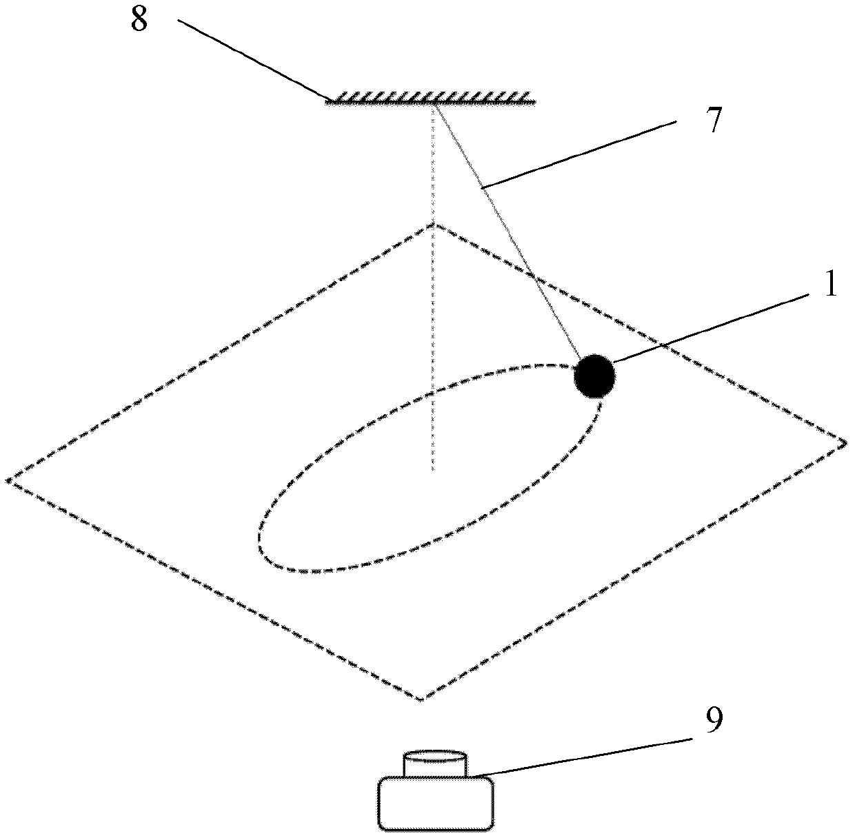 Measuring method of locus measuring apparatus based on LED luminous pendulum ball