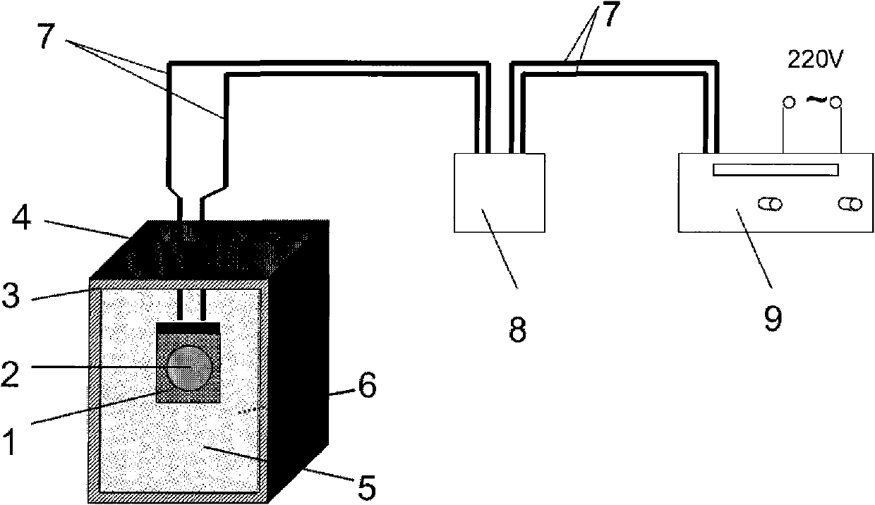 Method and device for detecting water oxygen infiltration index in device packaging