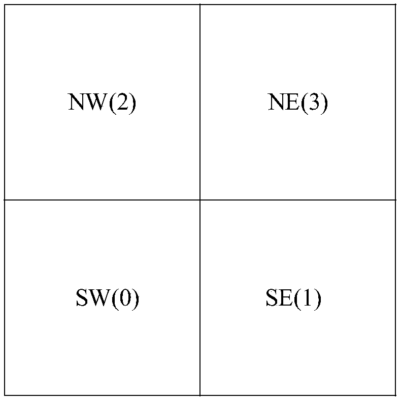 Spatial-keyword query method and system based on spatial distance constraints