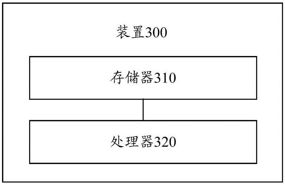 Method and device for selecting materials for objects in 3D scene