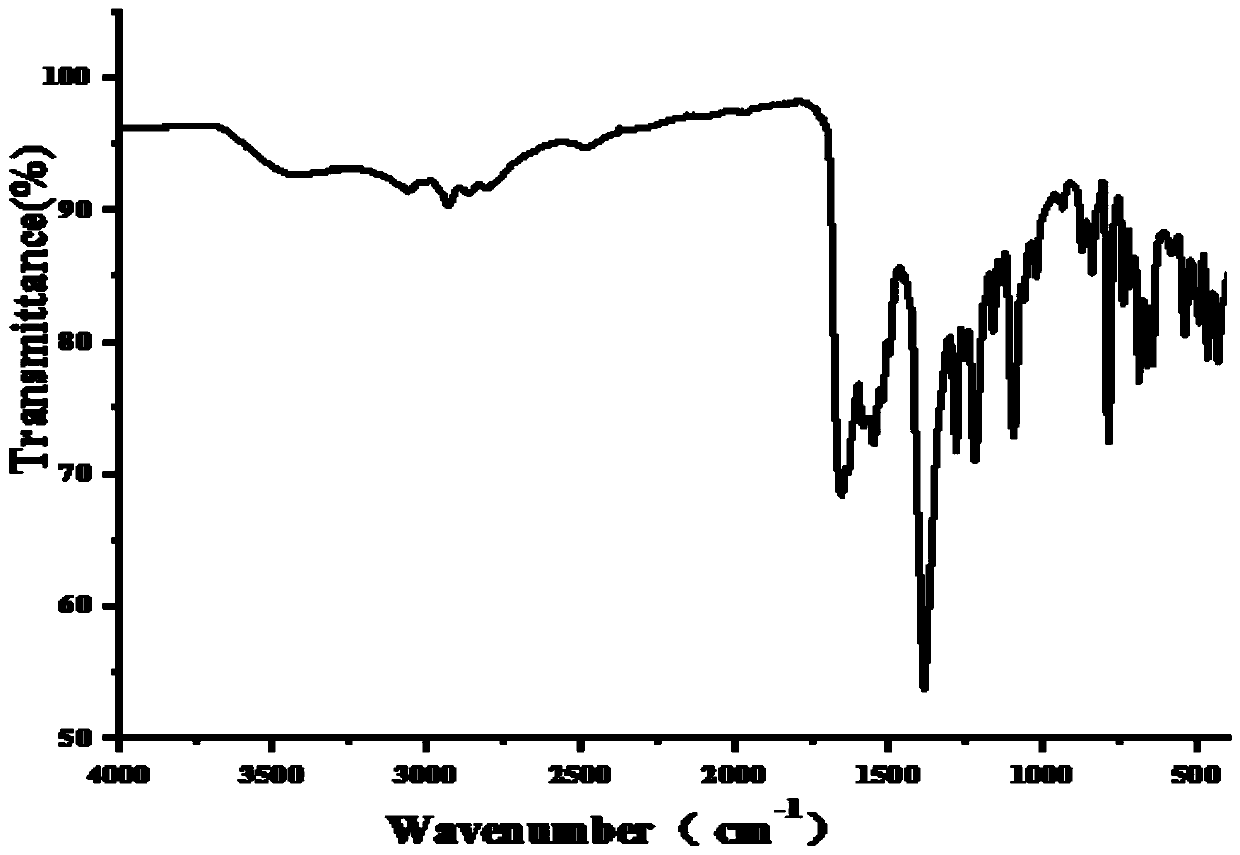 Flavone derivative-zinc complex and preparation method and application thereof