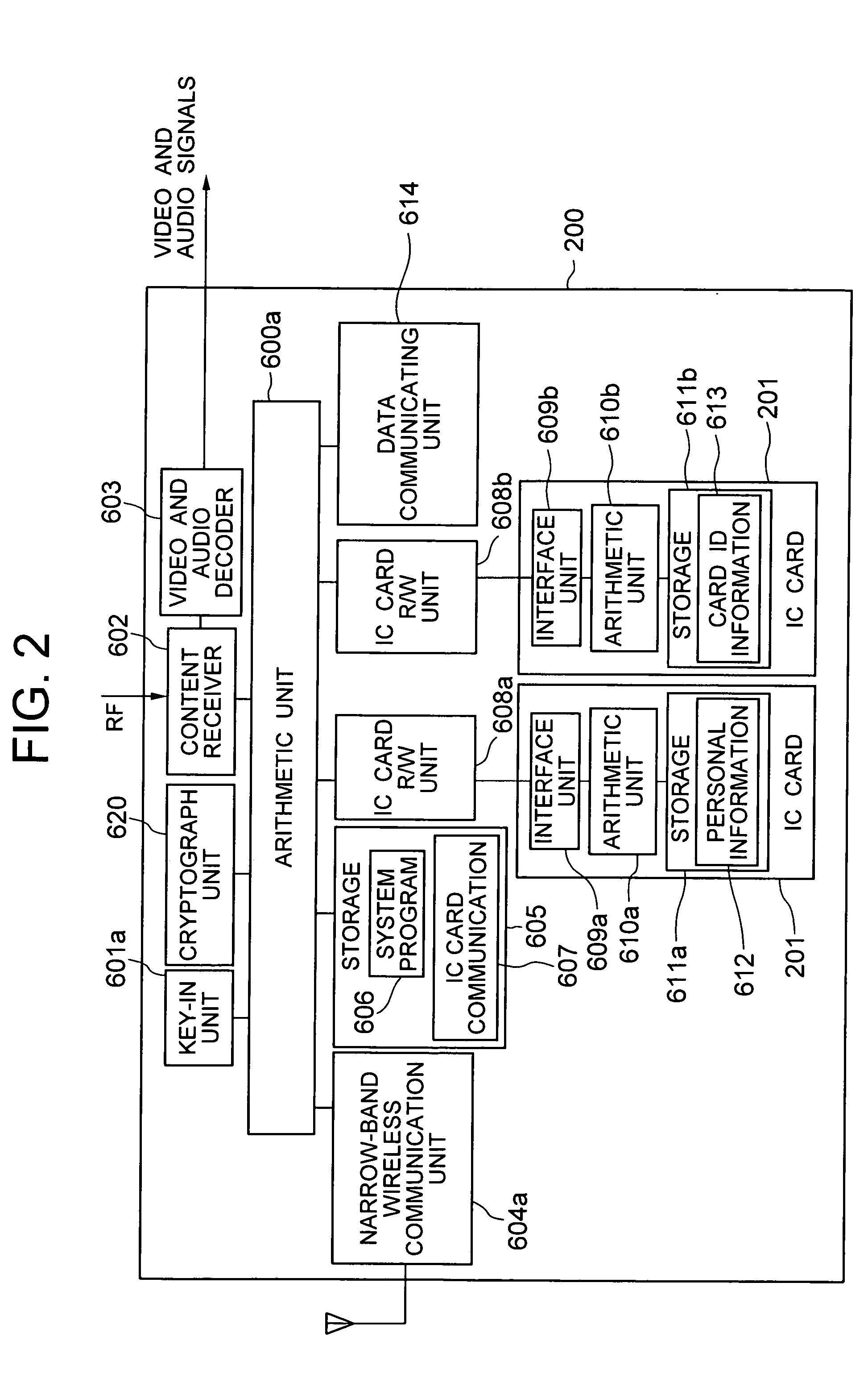 System of settlement transaction and method