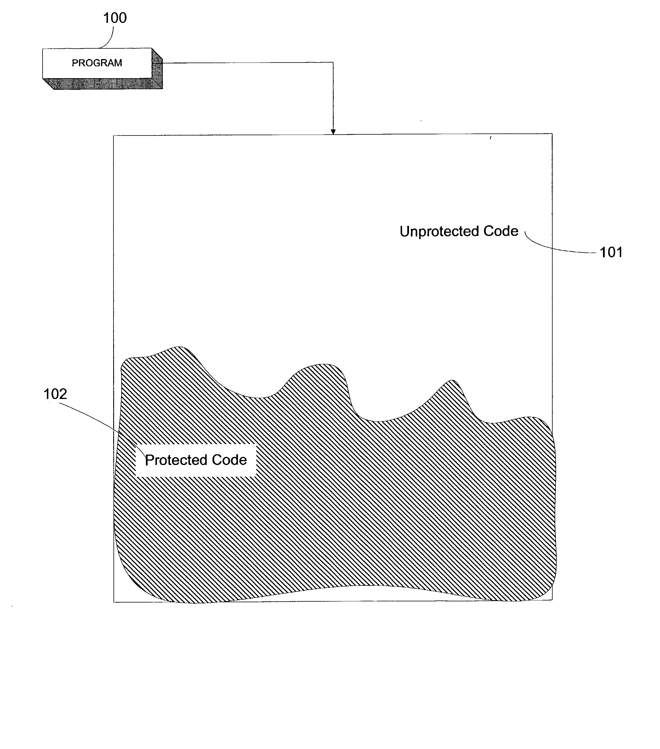 Method of securing software against reverse engineering