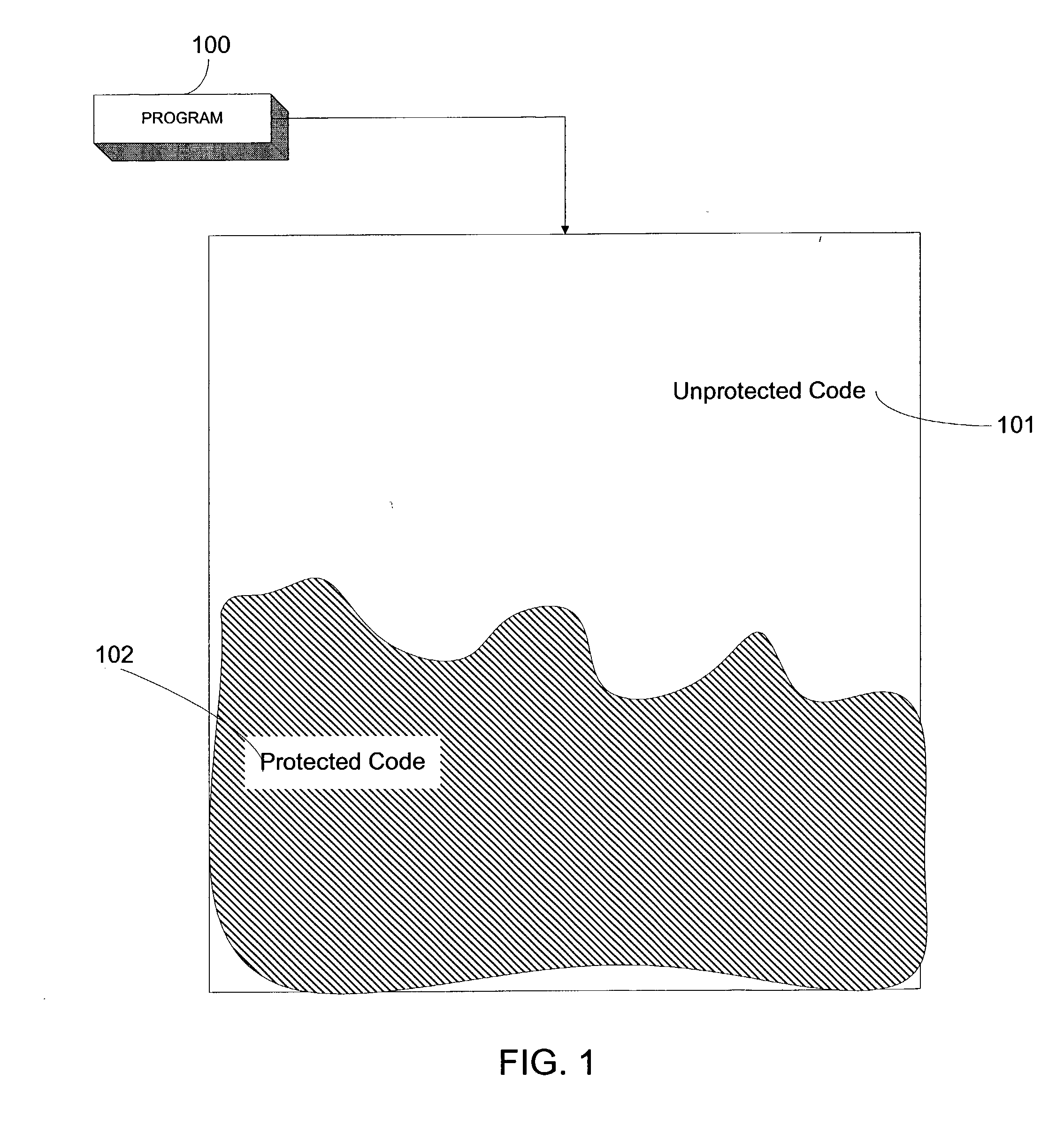 Method of securing software against reverse engineering