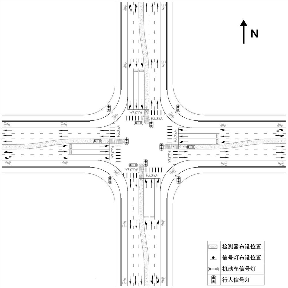 Intelligent signal control method for passively prioritizing pedestrians