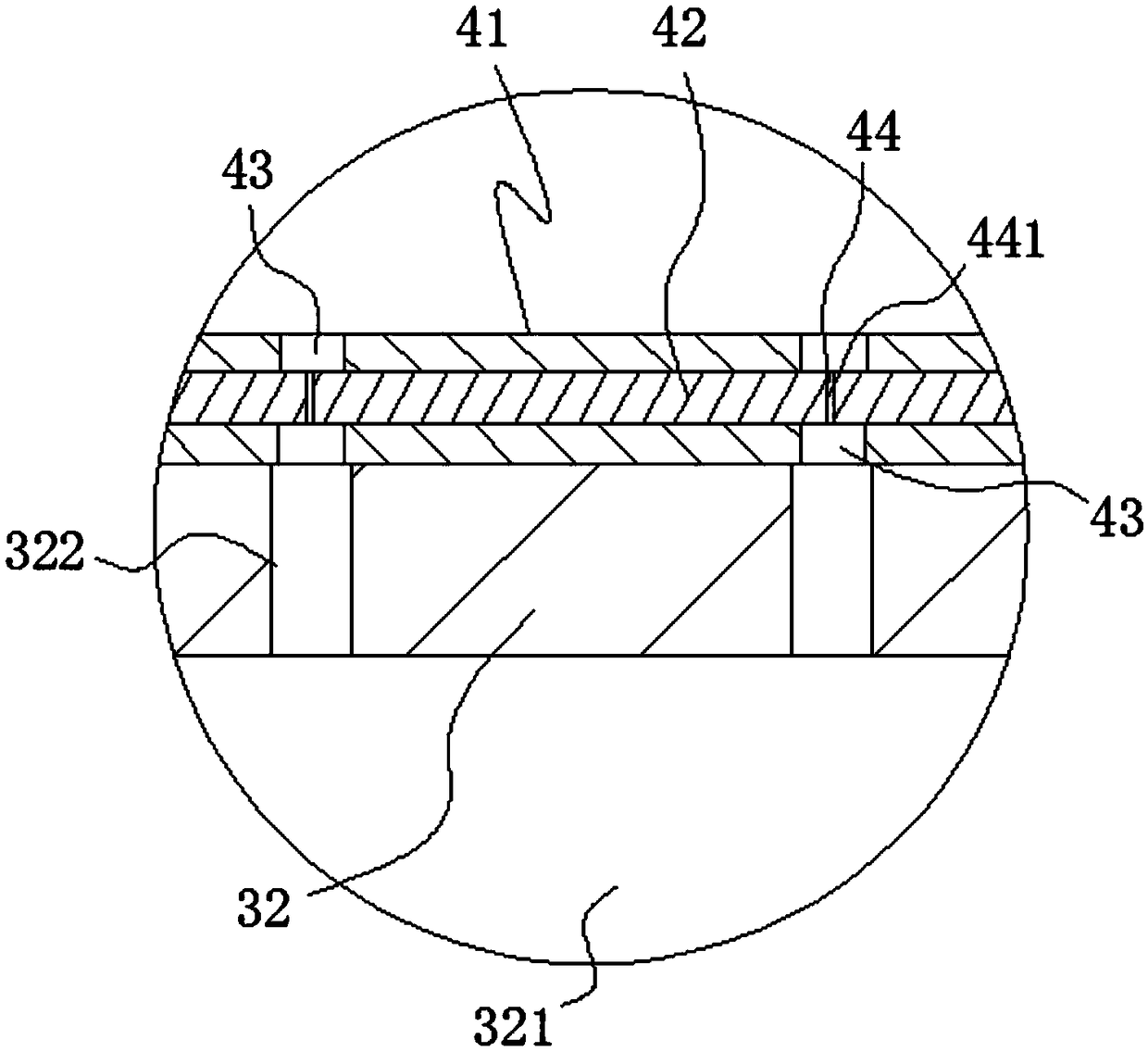 Flocculation equipment