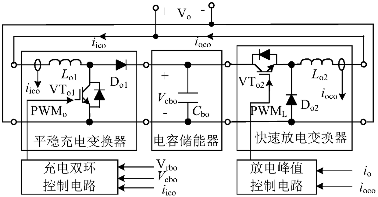 Array pulse load power supply circuit and control method thereof