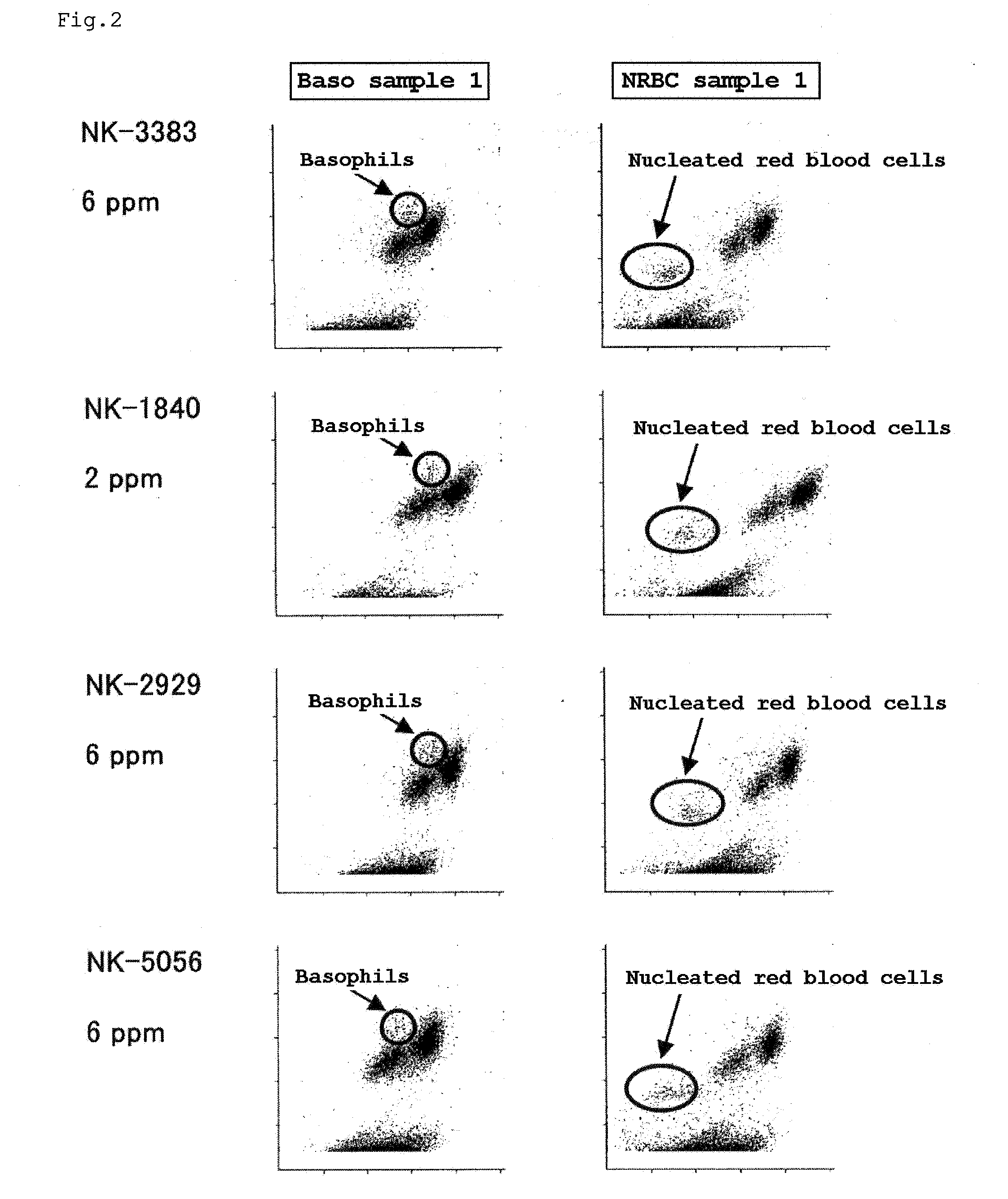 Reagent for sample analysis, reagent kit for sample analysis and method for sample analysis