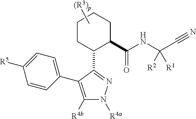 Cathepsin cysteine protease inhibitors