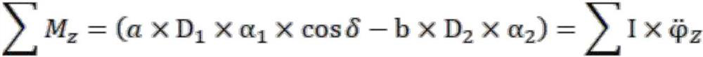 A fast cornering control method based on independent epb