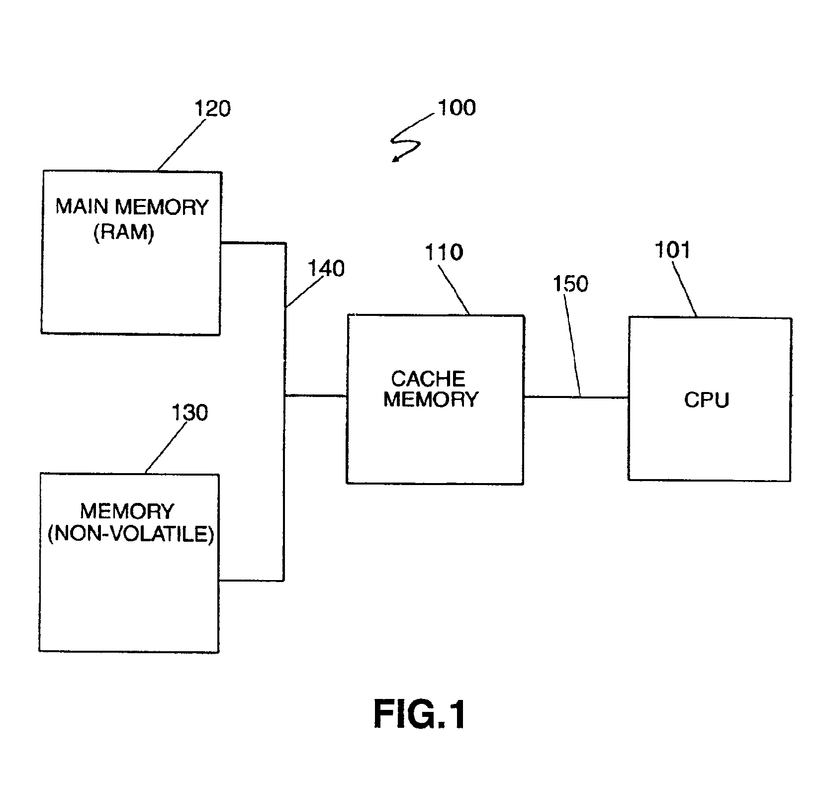 Scheme for reordering instructions via an instruction caching mechanism