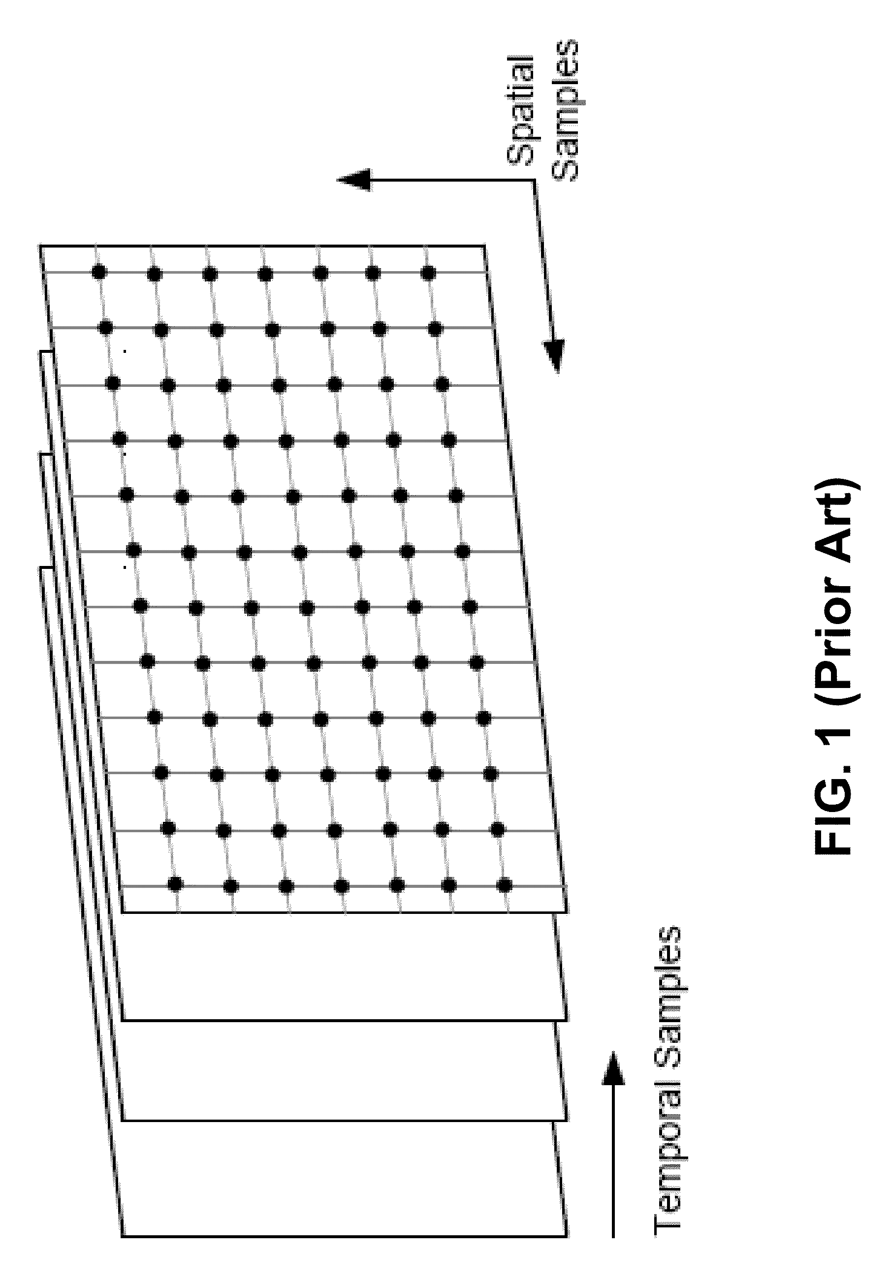 Digital image compression by resolution-adaptive macroblock coding