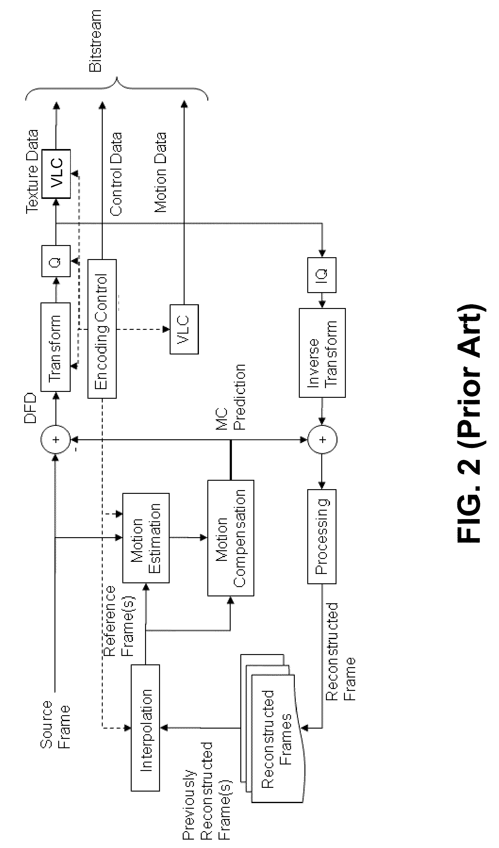 Digital image compression by resolution-adaptive macroblock coding