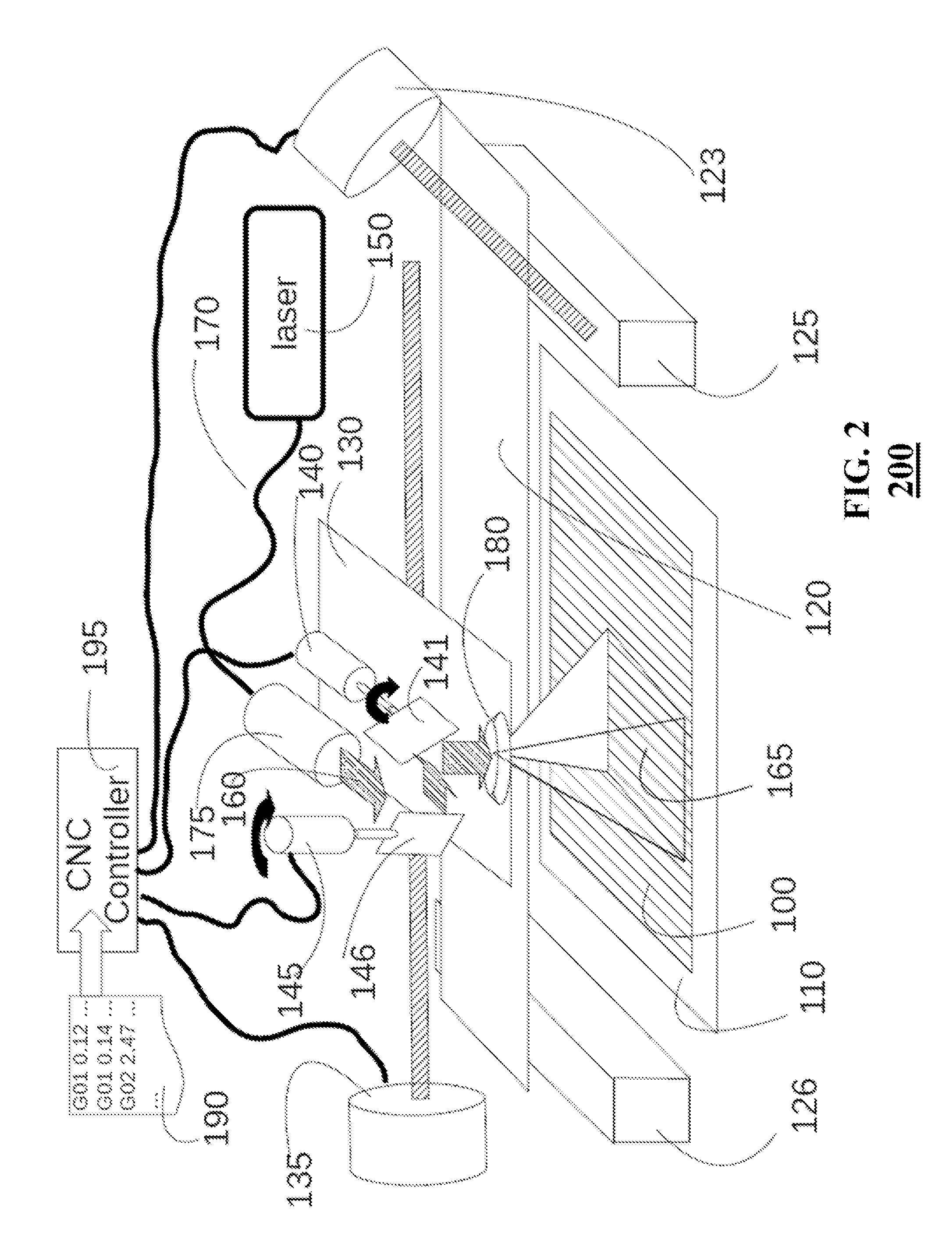 Laser Cutting Machine