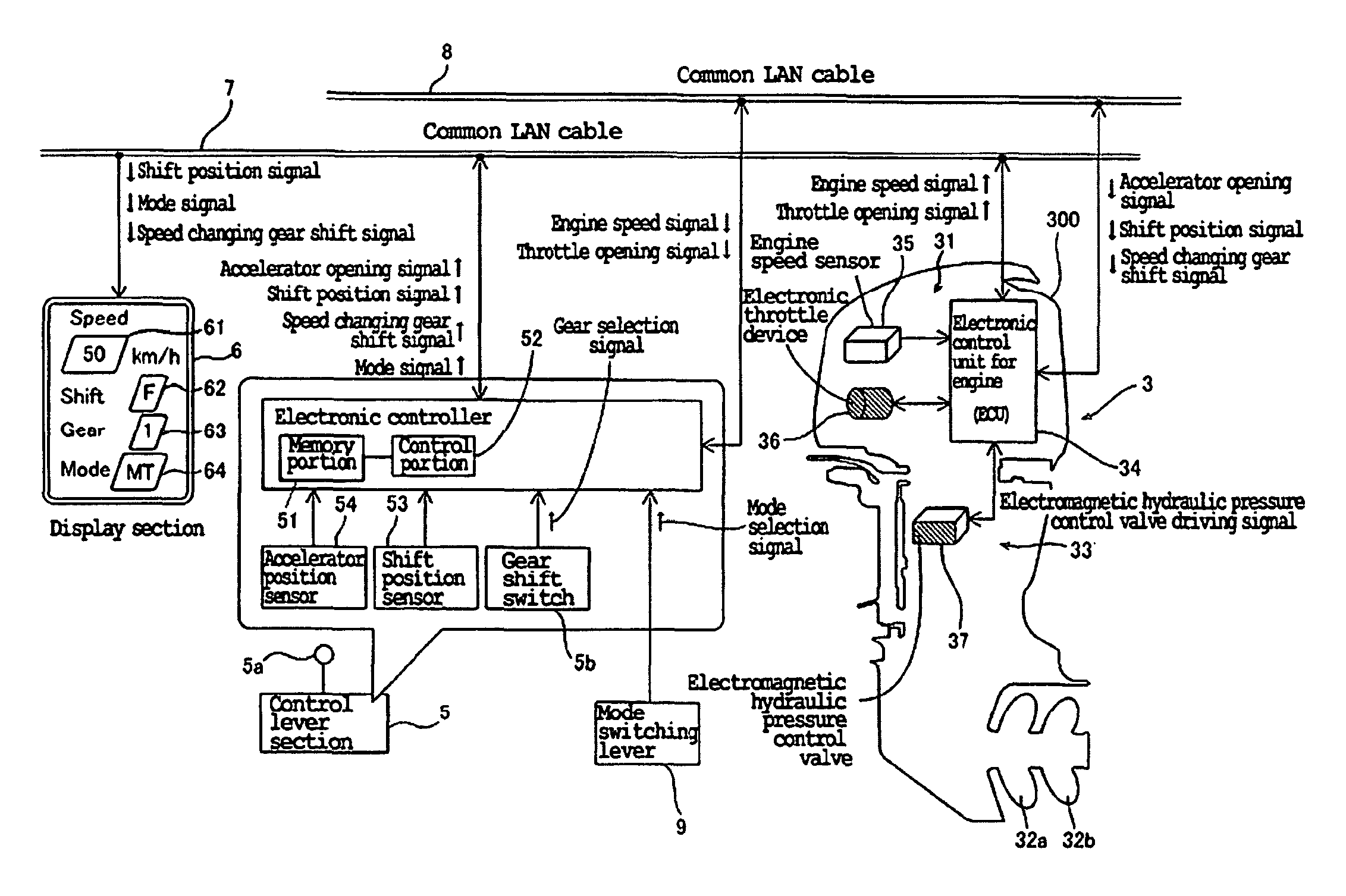 Marine propulsion system