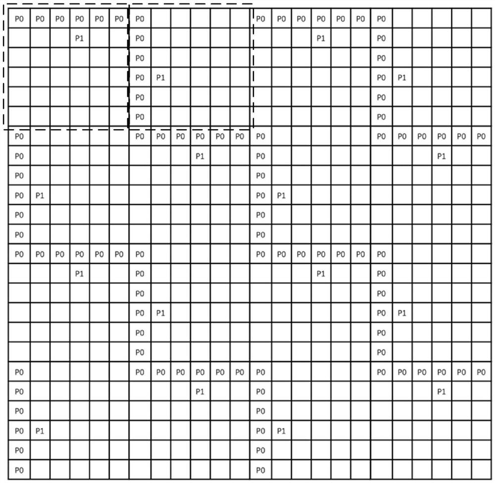 Identification code coding method