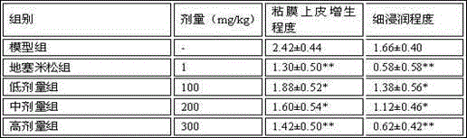 Traditional Chinese medicine composition for treating acute and chronic pharyngolaryngitis and preparation method of traditional Chinese medicine composition