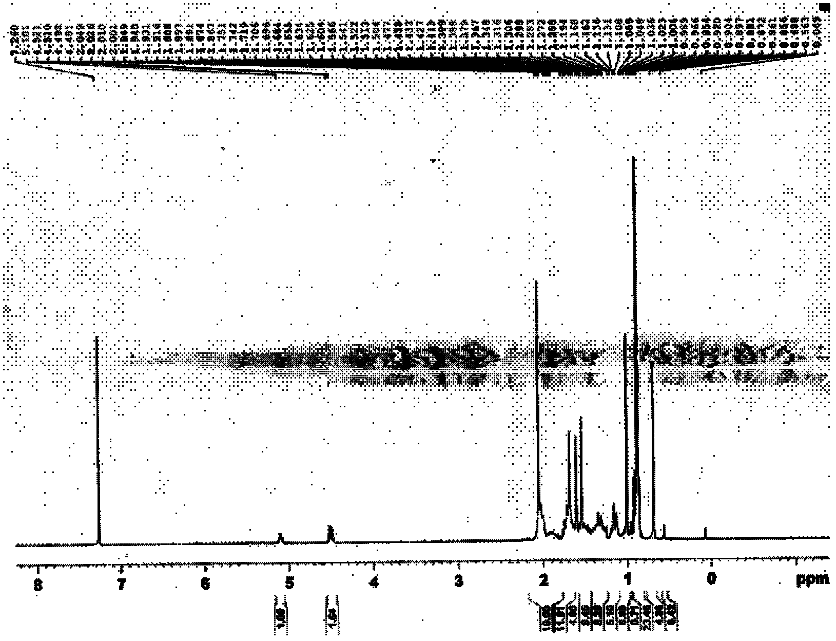 Anticancer compound and application thereof