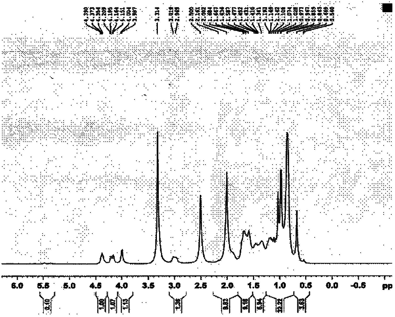 Anticancer compound and application thereof