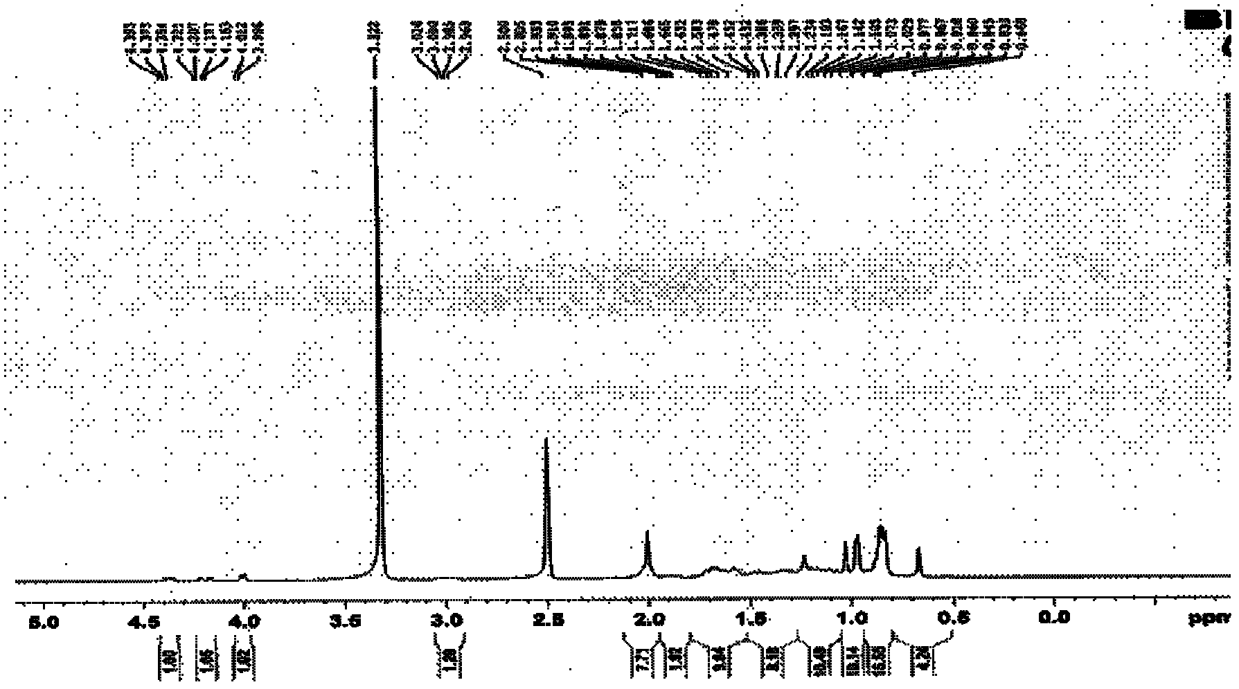 Anticancer compound and application thereof