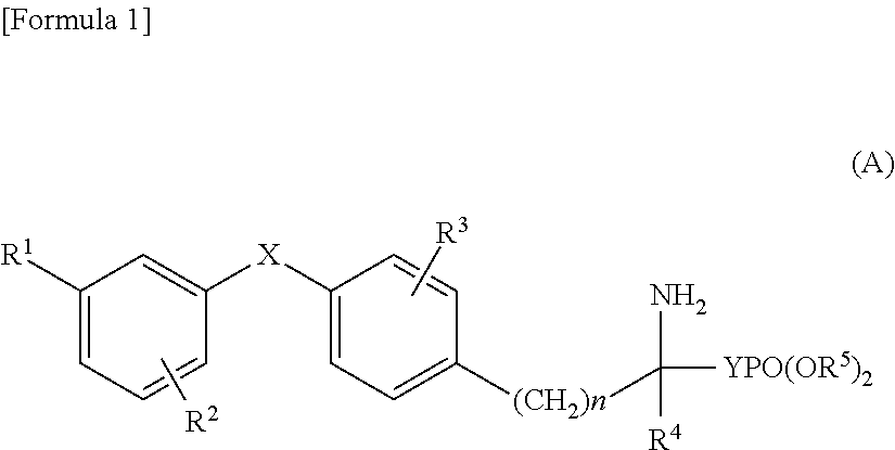 Diphenyl sulfide derivative and pharmaceutical product which contains same as active ingredient