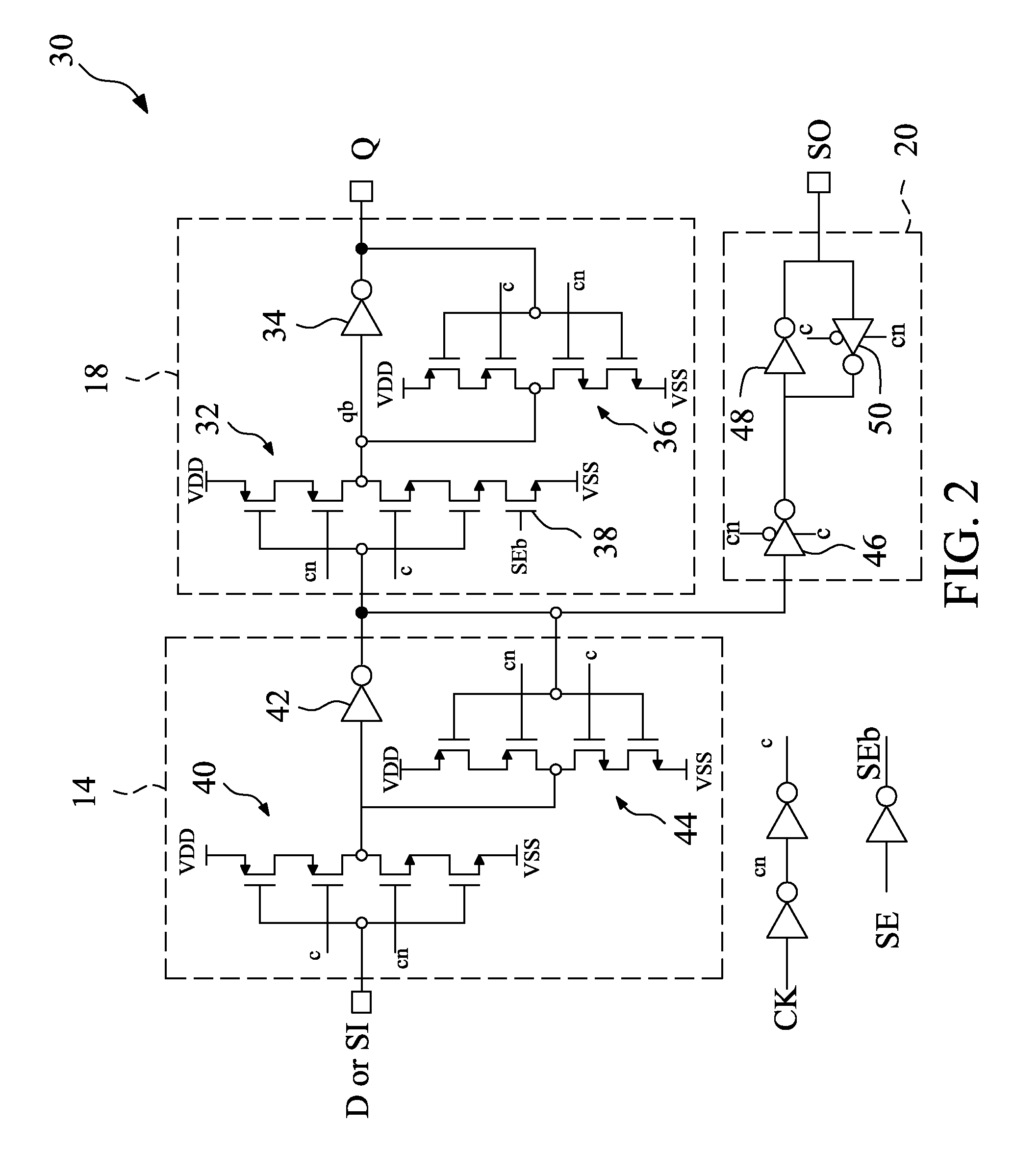 Low power scan flip-flop cell