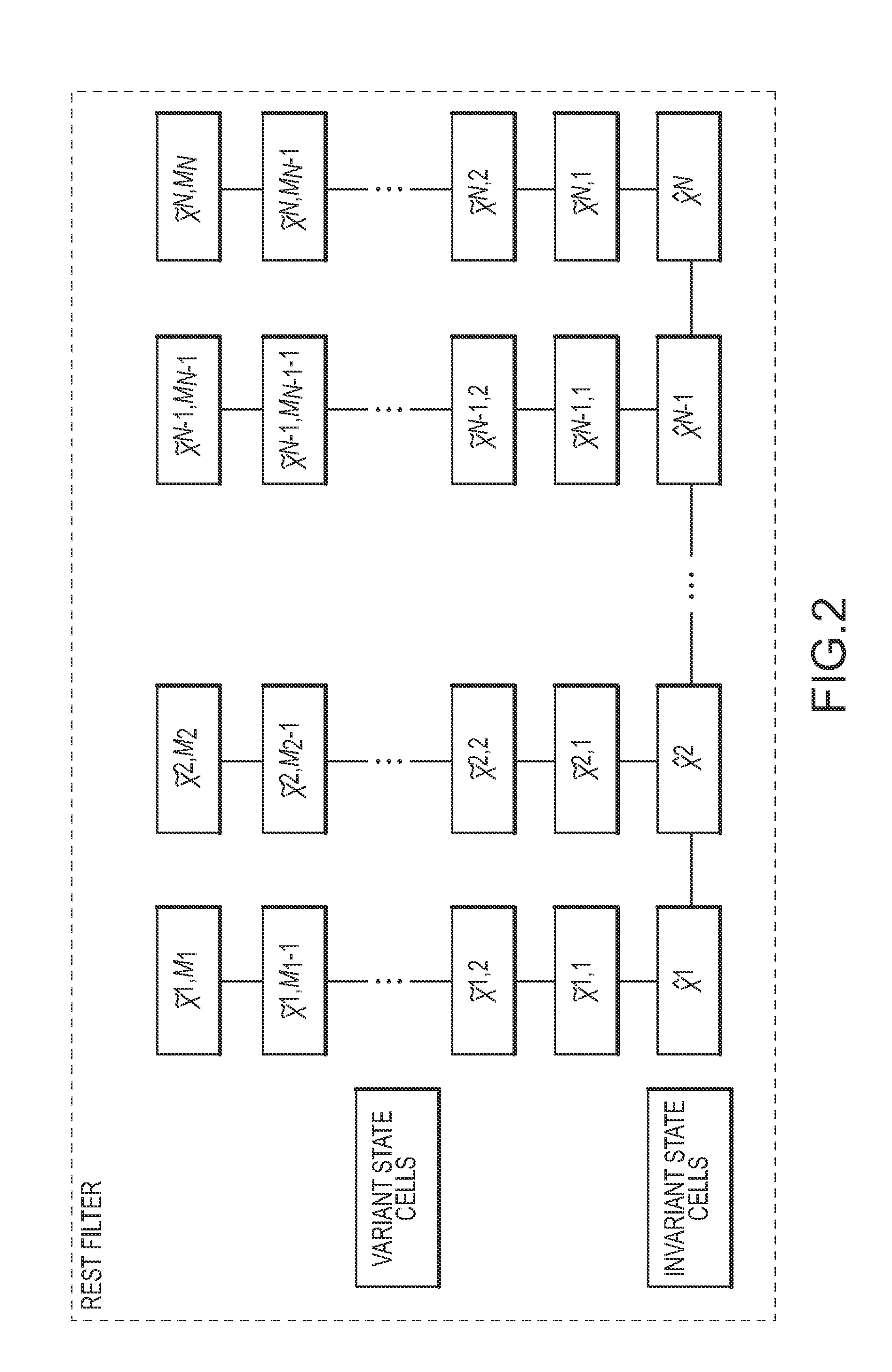 Method and apparatus to perform real-time audience estimation and commercial selection suitable for targeted advertising