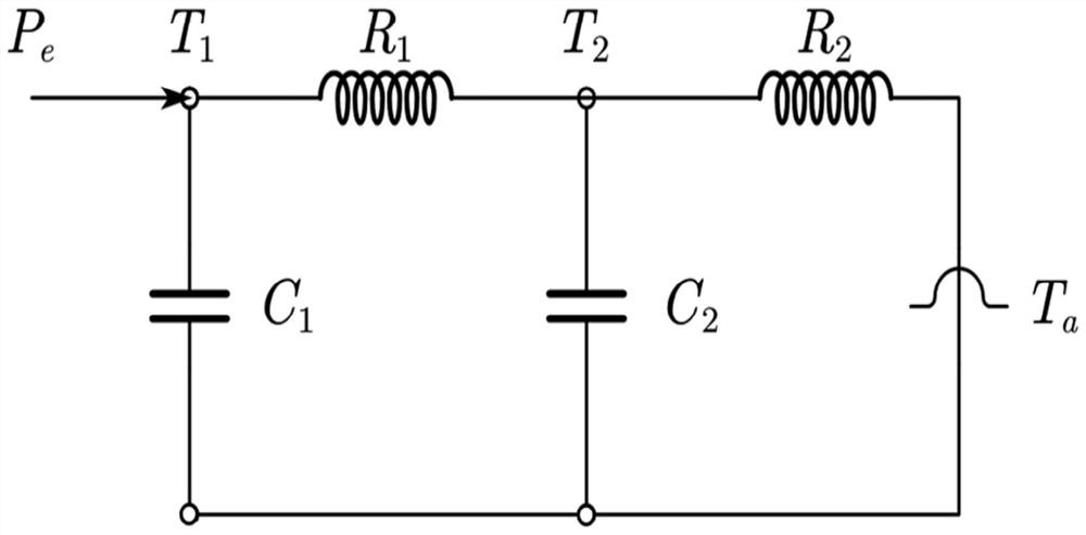 Robot joint motor control method, device, equipment and storage medium