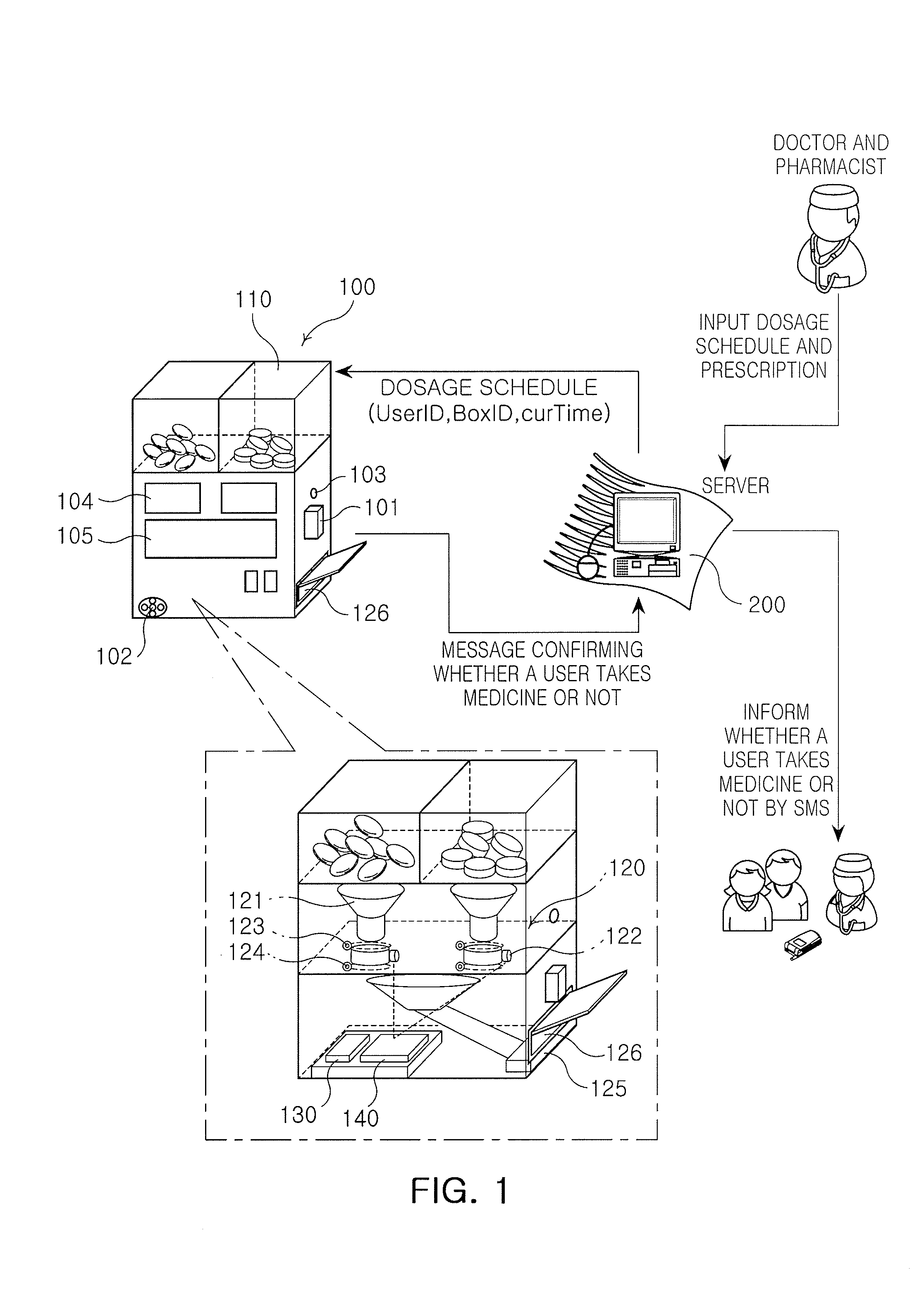 Apparatus for supporting a medicine-taking service and method for supporting a medicine-taking service using the same