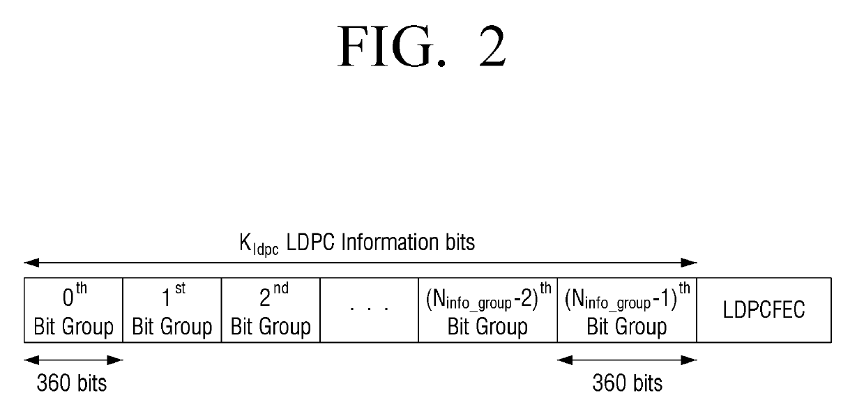 Transmitter and shortening method thereof