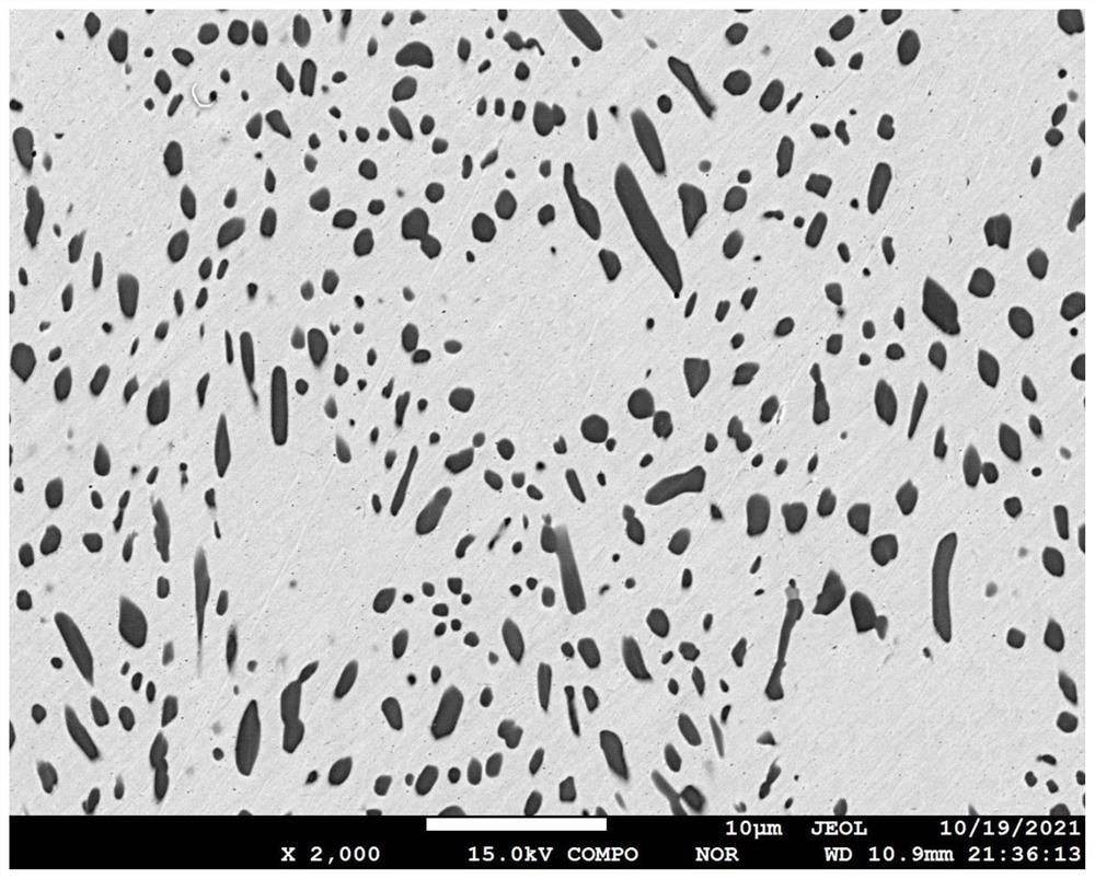 High-strength and high-plasticity six-element eutectic high-entropy alloy and preparation method thereof