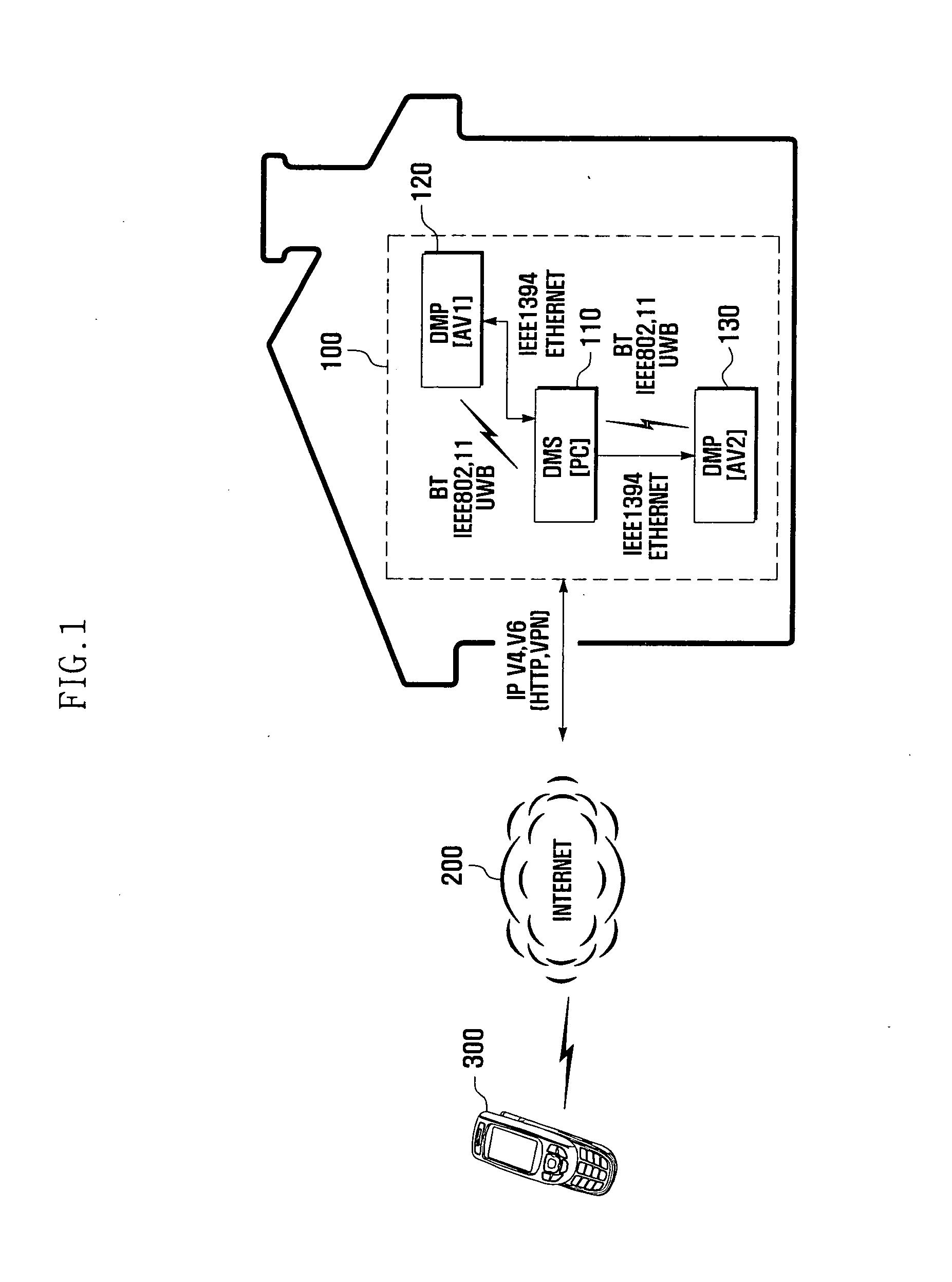 Method and apparatus for storing data using DLNA network